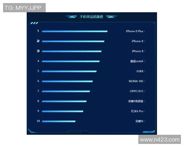 南京篮球队强势领跑最新实力榜单TOP10其他球队紧随其后争夺荣耀 南京篮球队强势领跑最新实力榜单TOP10其他球队紧随其后争夺荣耀