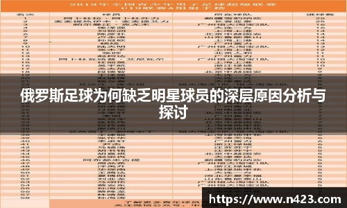 星空·综合体育中国官方网站